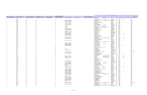 Procurement Report for Fiscal Year 2011 Metropolitan ... - MTA.info