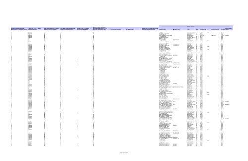 Procurement Report for Fiscal Year 2011 Metropolitan ... - MTA.info