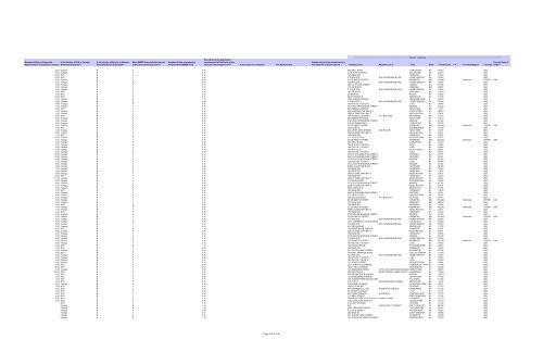 Procurement Report for Fiscal Year 2011 Metropolitan ... - MTA.info