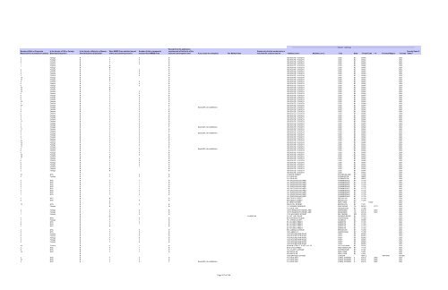 Procurement Report for Fiscal Year 2011 Metropolitan ... - MTA.info