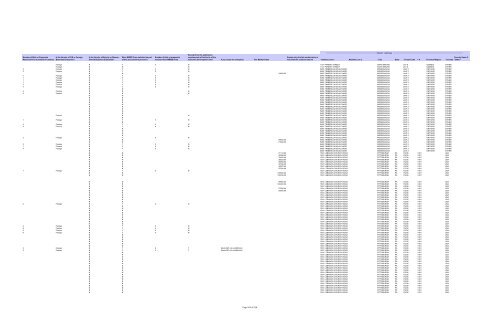 Procurement Report for Fiscal Year 2011 Metropolitan ... - MTA.info