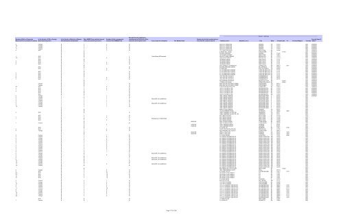 Procurement Report for Fiscal Year 2011 Metropolitan ... - MTA.info