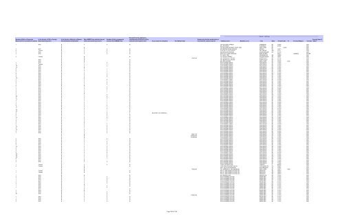 Procurement Report for Fiscal Year 2011 Metropolitan ... - MTA.info