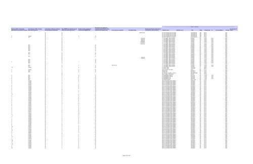 Procurement Report for Fiscal Year 2011 Metropolitan ... - MTA.info