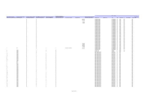 Procurement Report for Fiscal Year 2011 Metropolitan ... - MTA.info