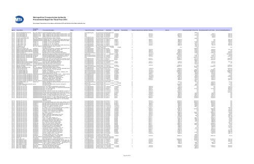 Procurement Report for Fiscal Year 2011 Metropolitan ... - MTA.info