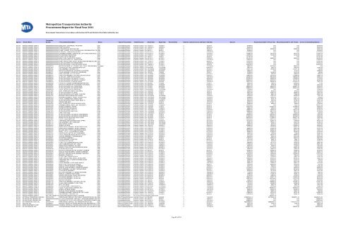 Procurement Report for Fiscal Year 2011 Metropolitan ... - MTA.info