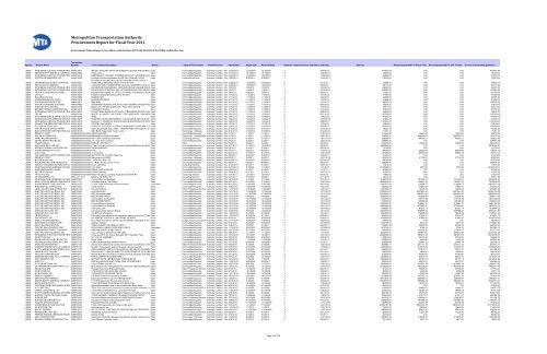 Procurement Report for Fiscal Year 2011 Metropolitan ... - MTA.info