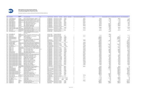 Procurement Report for Fiscal Year 2011 Metropolitan ... - MTA.info