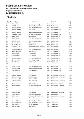 Startliste - Schützenbezirk Schwaben - Bogen - Bezirk Schwaben