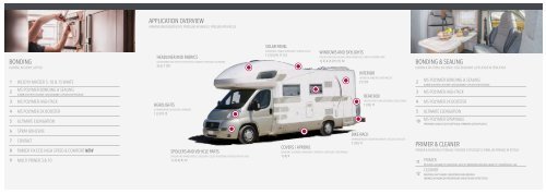 WIKO Caravanflyer (DE-EN-PL-SL)