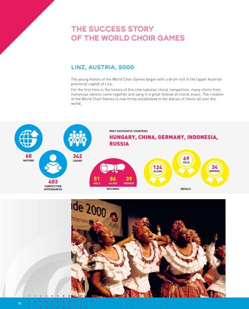 World Choir Games Flanders 2021 - Program Book