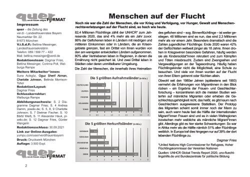 Zeitschrift quer ver.di Frauen Bayern (2/2021) Migration