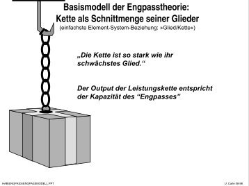 Basismodell der Engpasstheorie: Kette als Schnittmenge ... - TQSE