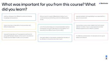 Improving Communication Skills in Tax Auditing Process Mentimeter results