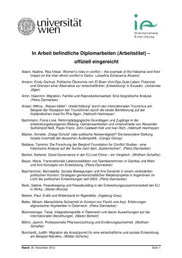 In Arbeit befindliche Diplomarbeiten (Arbeitstitel) – offiziell eingereicht