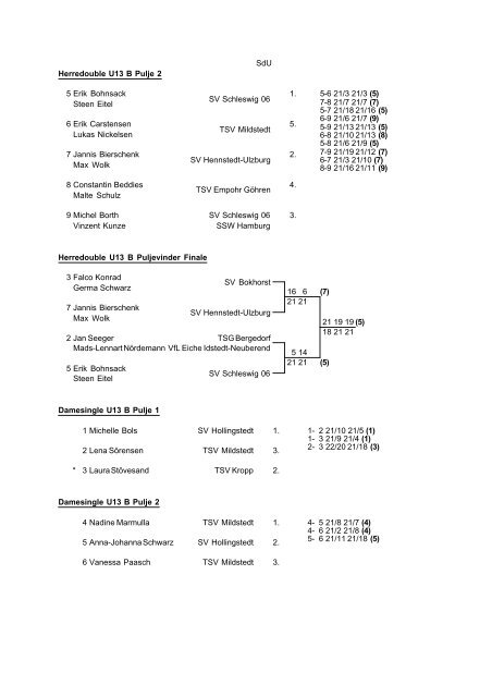 Schlei Cup 2012 - Schleswig 06