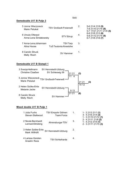 Schlei Cup 2012 - Schleswig 06