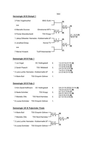 Schlei Cup 2012 - Schleswig 06