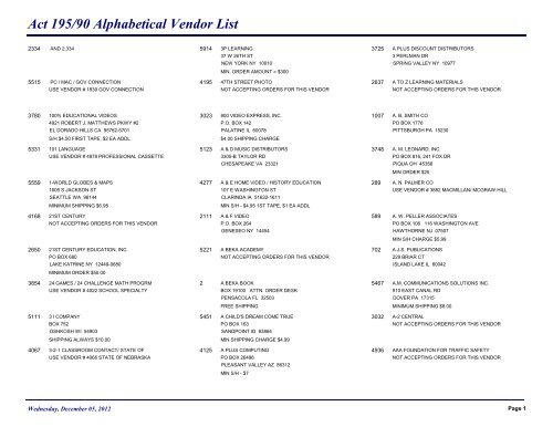 Act 195 90 Alphabetical Vendor List To All Tim Users