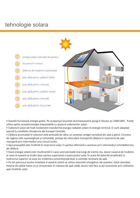 WS - GS SunTherm - Bioconstructii