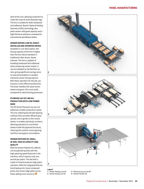 Panels & Furniture Asia November/December 2021