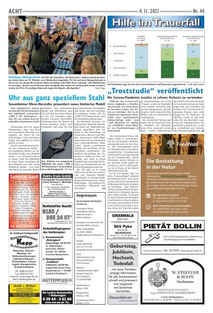 Sossenheimer Wochenblatt