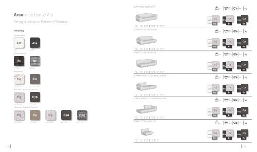 Icon 2022 outdoor furniture catalogue Italy Dream Design