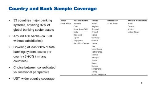 Global Bank Stress Test-2021-11-08-CEF 