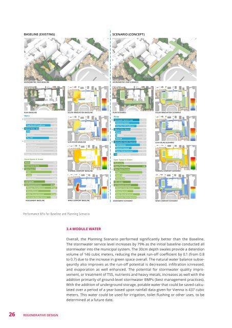 urbanLab Magazin 2021 - Transformation