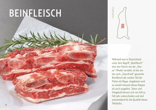 Fleischguide premium Rind