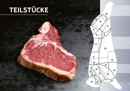 Fleischguide CultBeef