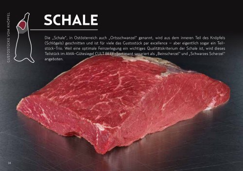 Fleischguide CultBeef