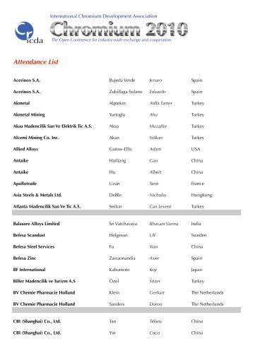 Attendance List - ICDA