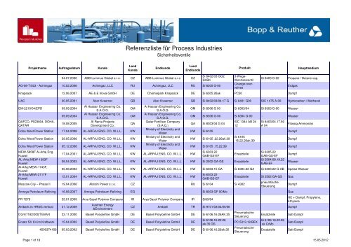 PDF, 152 KB - Bopp & Reuther Sicherheits