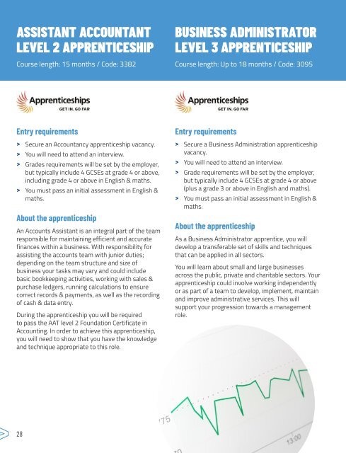 Shipley College Full-time Prospectus 2022-23