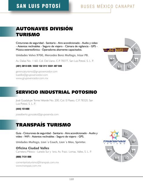 Guía de Transporte Turístico 2021