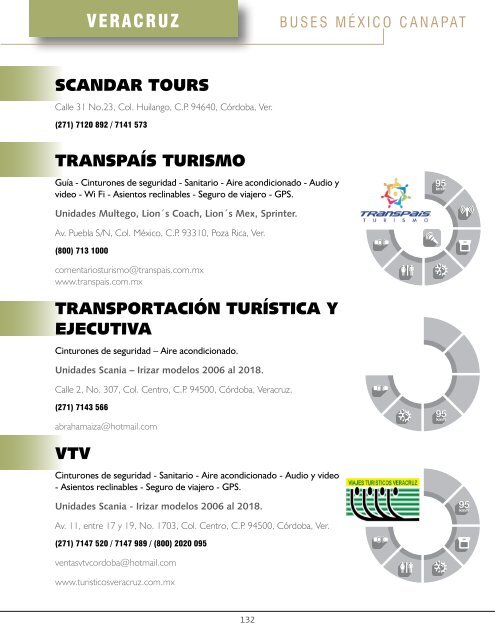 Guía de Transporte Turístico 2021
