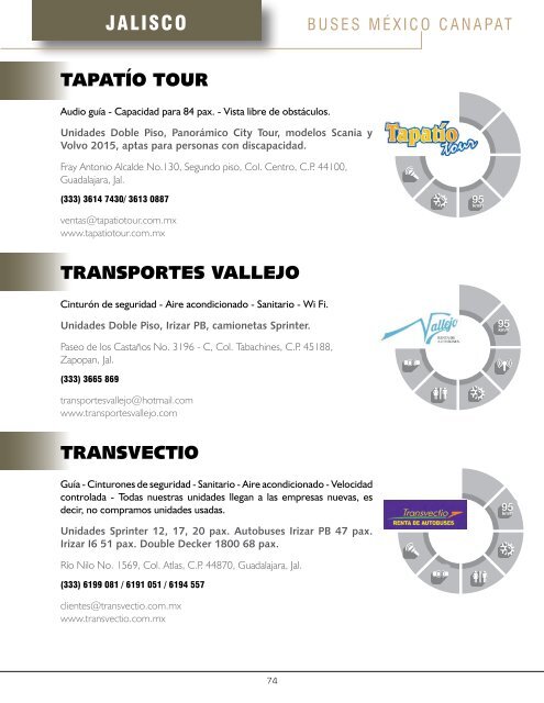 Guía de Transporte Turístico 2021