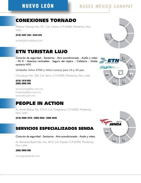 Guía de Transporte Turístico 2021