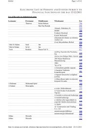 electronic list of persons and entities subject to financial sanctions ...