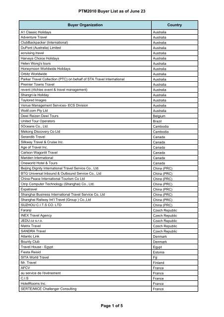 Buyer and Seller List as of June 23 - PATA