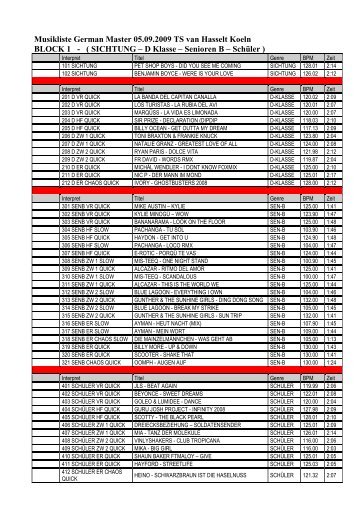 Musikliste German Master 05.09.2009 TS van Hasselt Koeln BLOCK 1