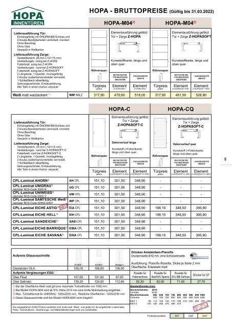 Hopa Innentueren - Innentürenprogramm