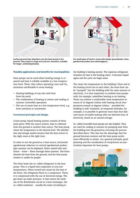 Renewable Energy – Solutions for application in the communal energy infrastructure