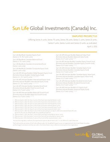 Simplified prospectus - Sun Life Global Investments