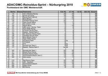 ADAC/DMC-Reinoldus-Sprint - Dortmunder Motorsport Club