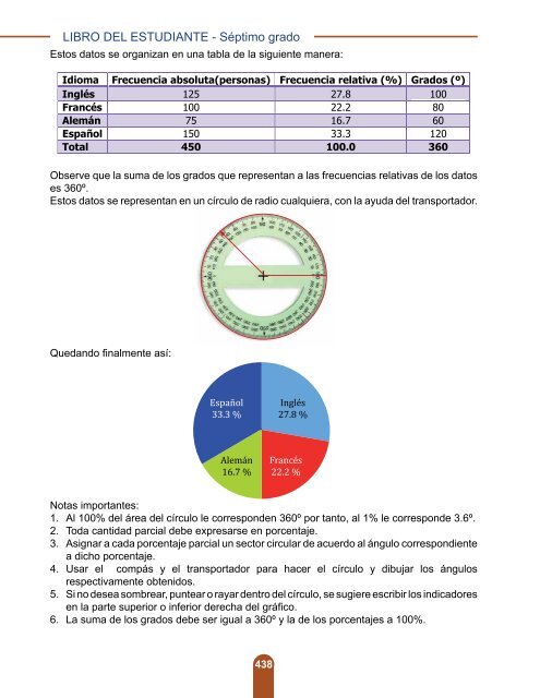 Libro del Estudiante Matemáticas 7mo