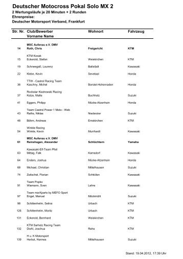 Deutscher Motocross Pokal Solo MX 2 - MSC Aufenau