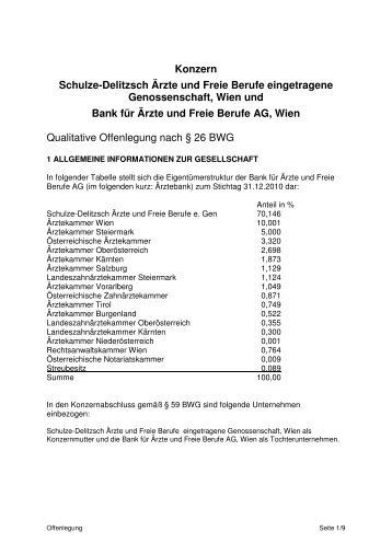 Konzern Schulze-Delitzsch Ärzte und Freie Berufe ... - Ärztebank